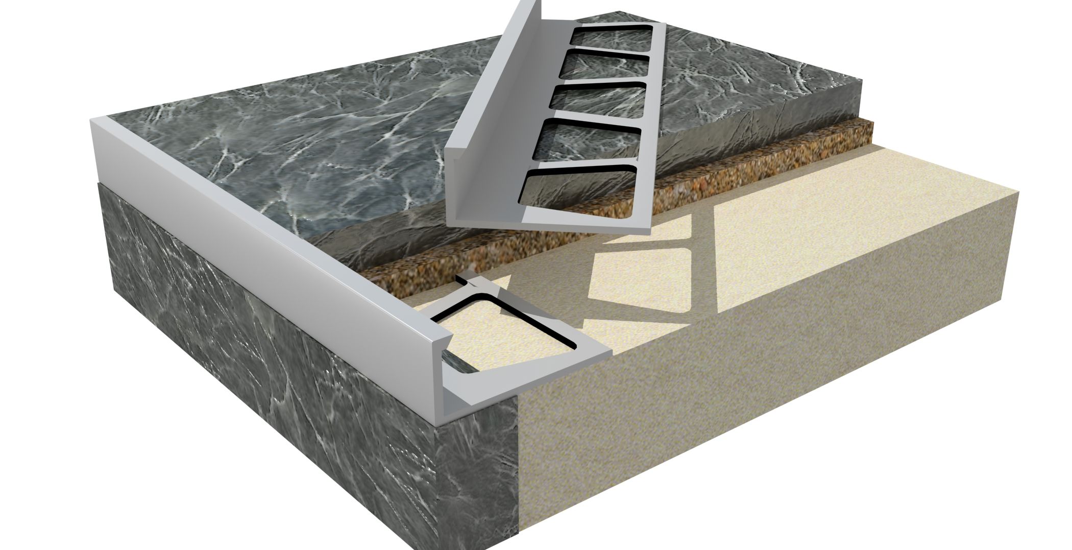 DEKORASYON PROFİLLERİ