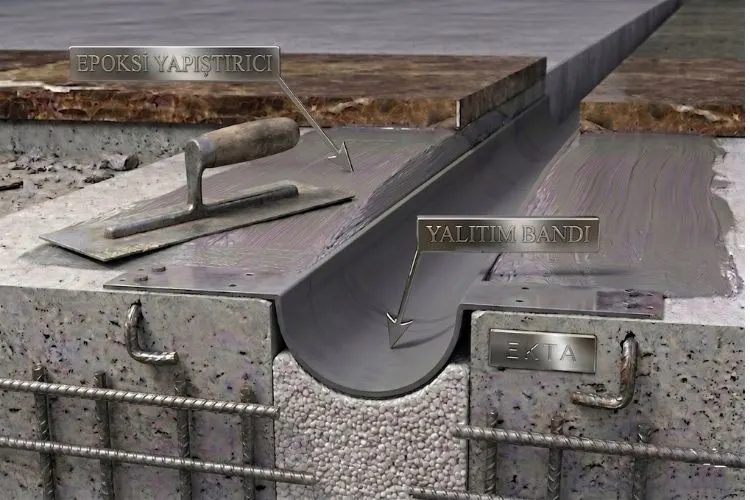 Dilatasyon Boşlukları İçin Yalıtım Çözümleri